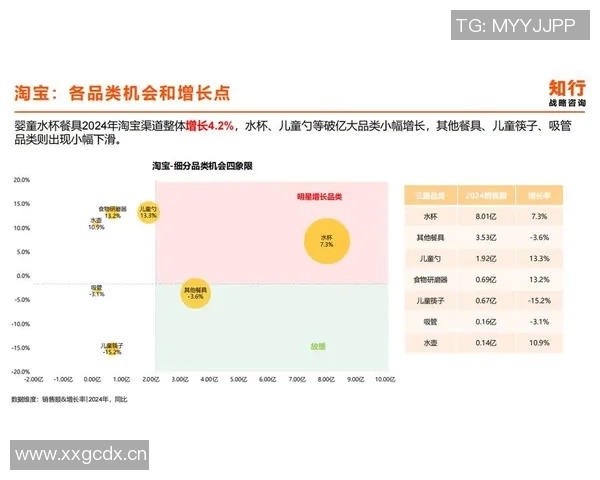 童装市场新趋势：环保材质与个性化设计如何引领未来消费潮流